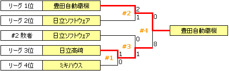 JSL2001.PNG