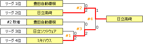 JSL2002.PNG