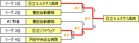 JSL2003.PNG