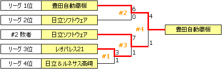 JSL2006.PNG