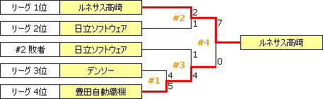 JSL2008.PNG