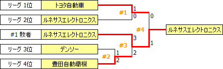 JSL2013.PNG