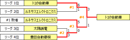 JSL2014.PNG