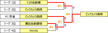 JSL2015.PNG