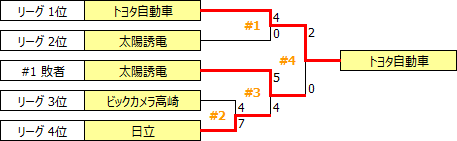 JSL2016.PNG