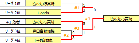 JSL2019.PNG