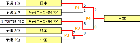 EAC2015.PNG