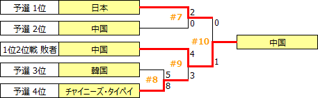 EAC2016.PNG