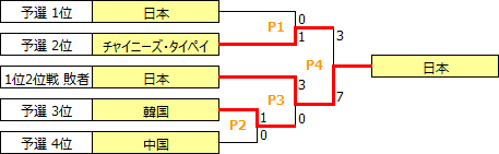 EAC2018.PNG