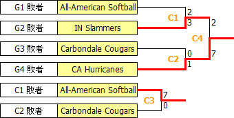 ChampC2004-B.PNG