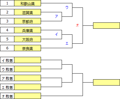 kokutai2021kinki-0.PNG